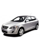 5-türiger Schrägheckwagen